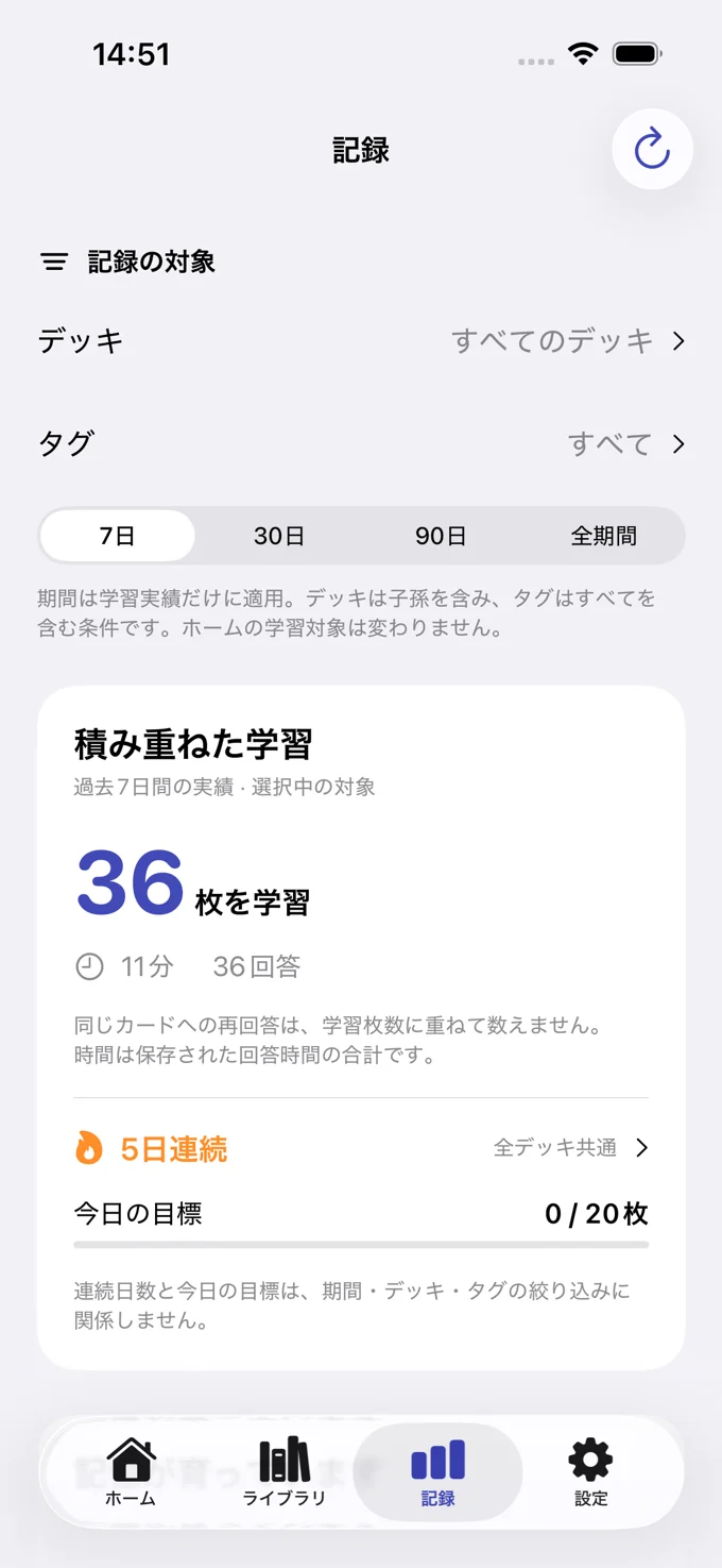学習枚数と連続学習日数を表示する記録画面。サンプルデータ。